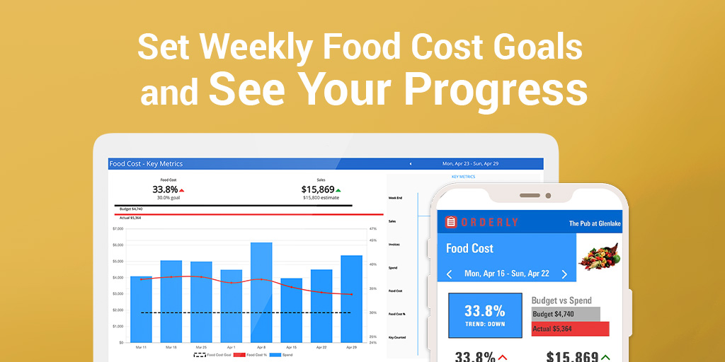 Set Weekly Food Cost Goals and See Your Progress [Product Update]